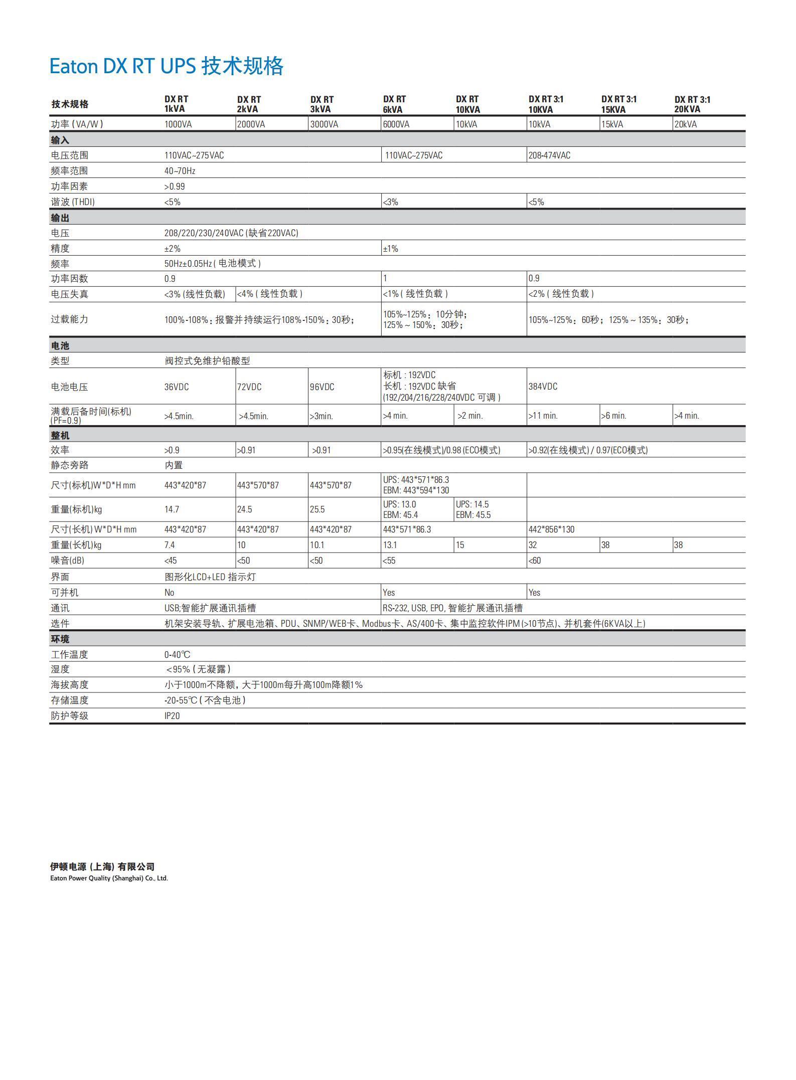 伊頓-DX-RT-UPS-產(chǎn)品手冊-ZH-CN_01